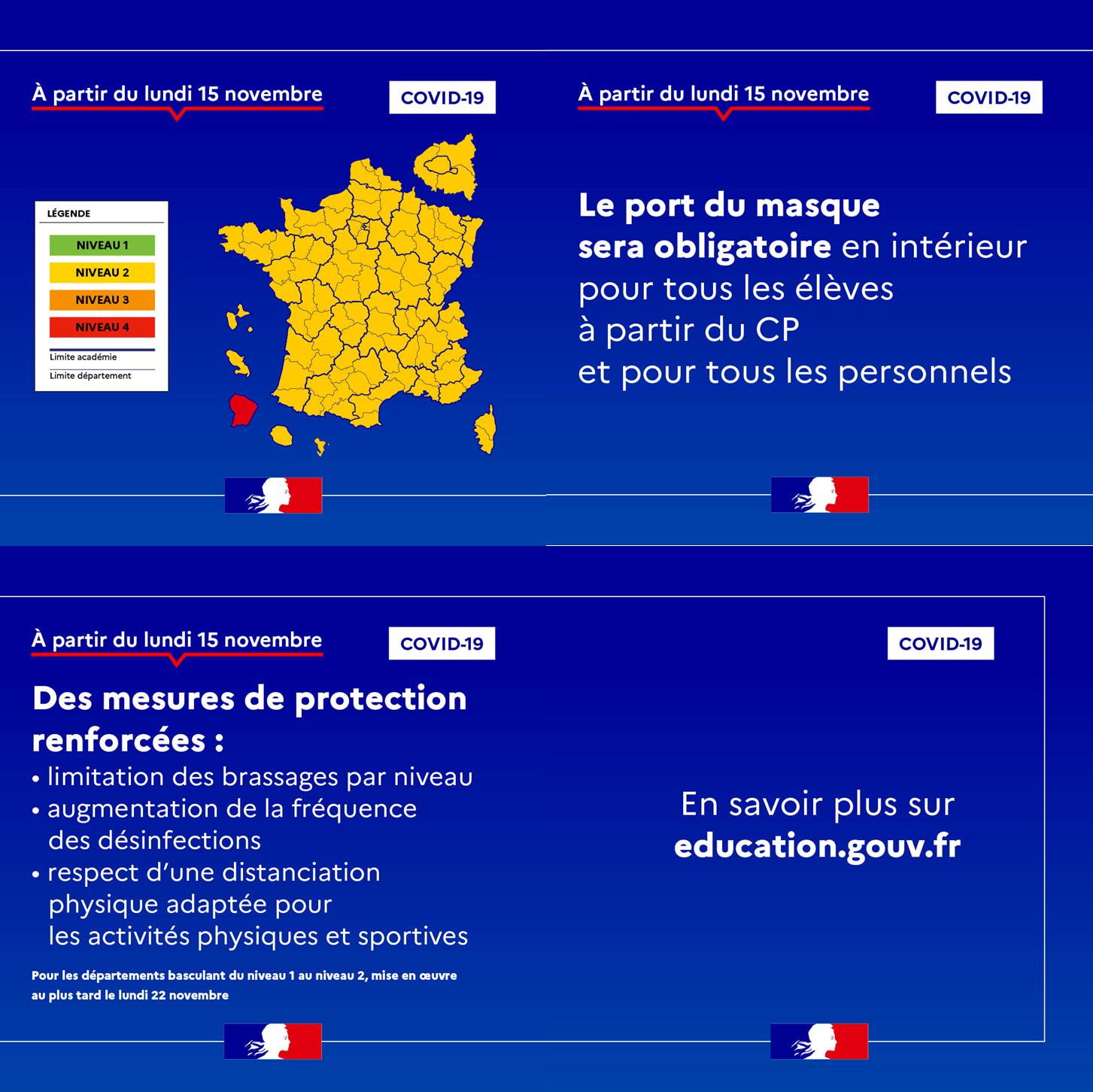 Lire la suite à propos de l’article 𝐏𝐑𝐎𝐓𝐎𝐂𝐎𝐋𝐄 𝐒𝐀𝐍𝐈𝐓𝐀𝐈𝐑𝐄 𝐄𝐂𝐎𝐋𝐄𝐒