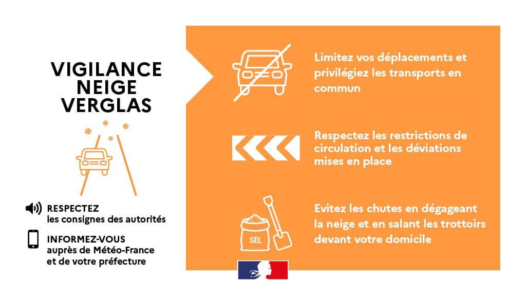 Lire la suite à propos de l’article 𝐕𝐈𝐆𝐈𝐋𝐀𝐍𝐂𝐄 𝐎𝐑𝐀𝐍𝐆𝐄 I  𝑵𝒆𝒊𝒈𝒆, 𝒗𝒆𝒓𝒈𝒍𝒂𝒔